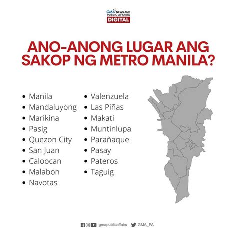 sakop ng metro manila|Kalakhang Maynila .
